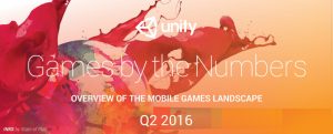 Android supera ainda mais o IOS em download de jogos conforme dados da Unity