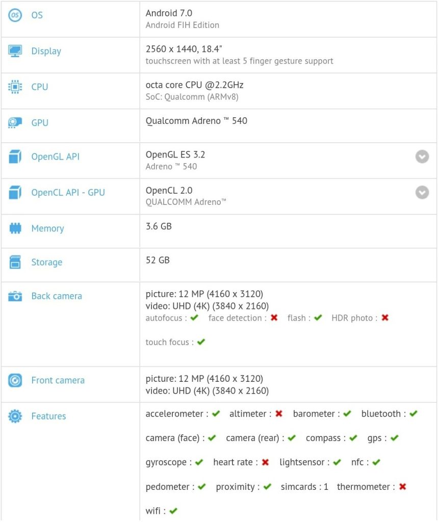 Nokia GFXBench